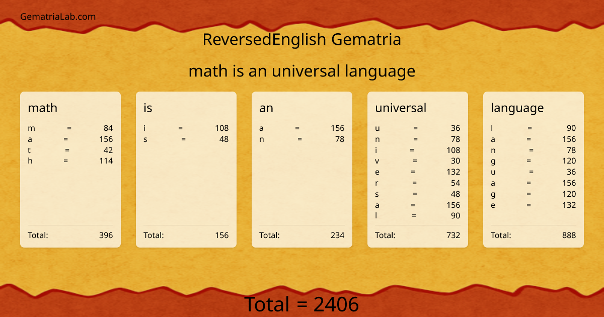 math is an universal language in reversedEnglish Gematria